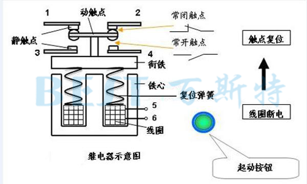 歐姆龍繼電器示意圖